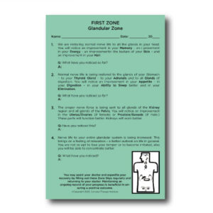 Zone 1 (Glandular) Pad™