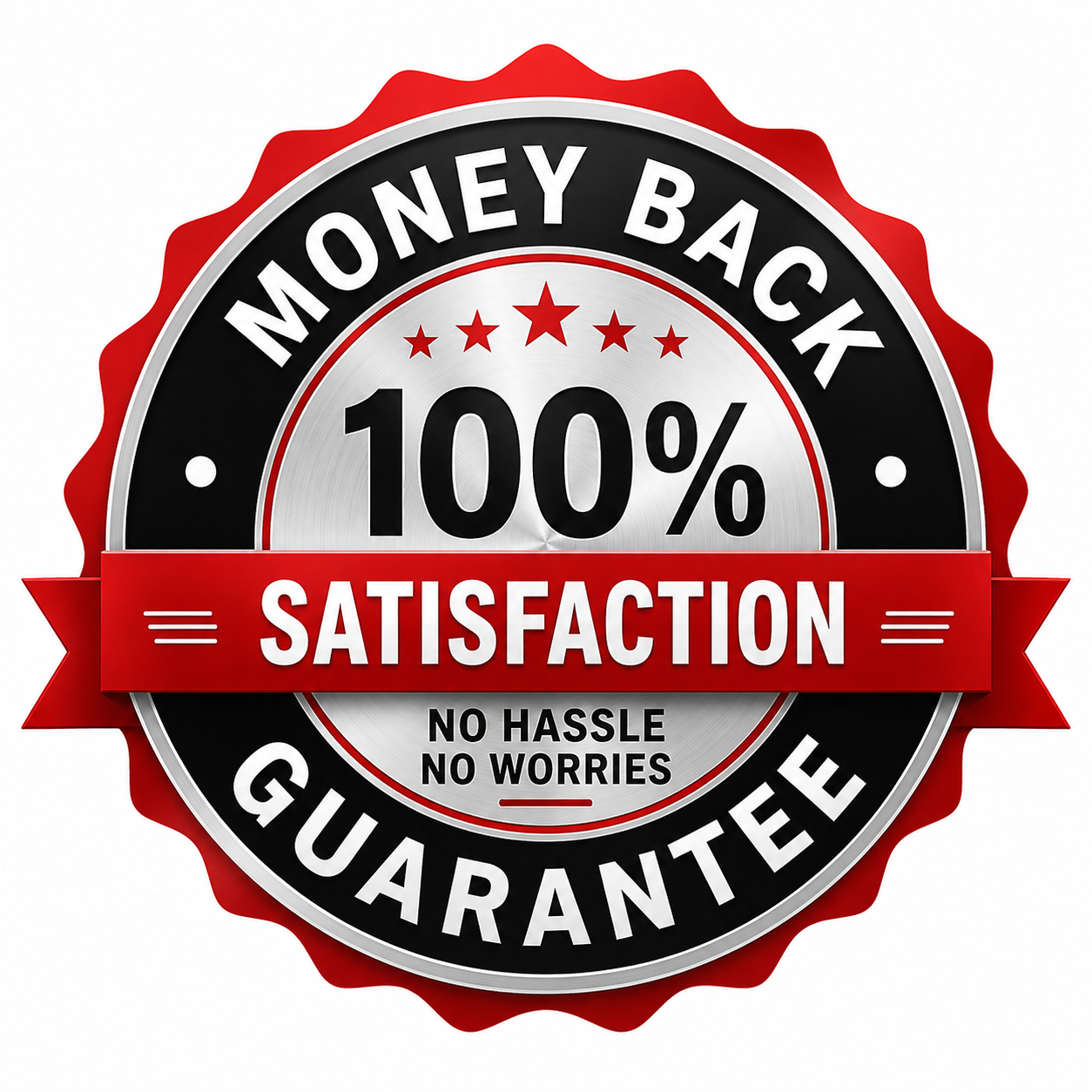 How does the money‑back guarantee work