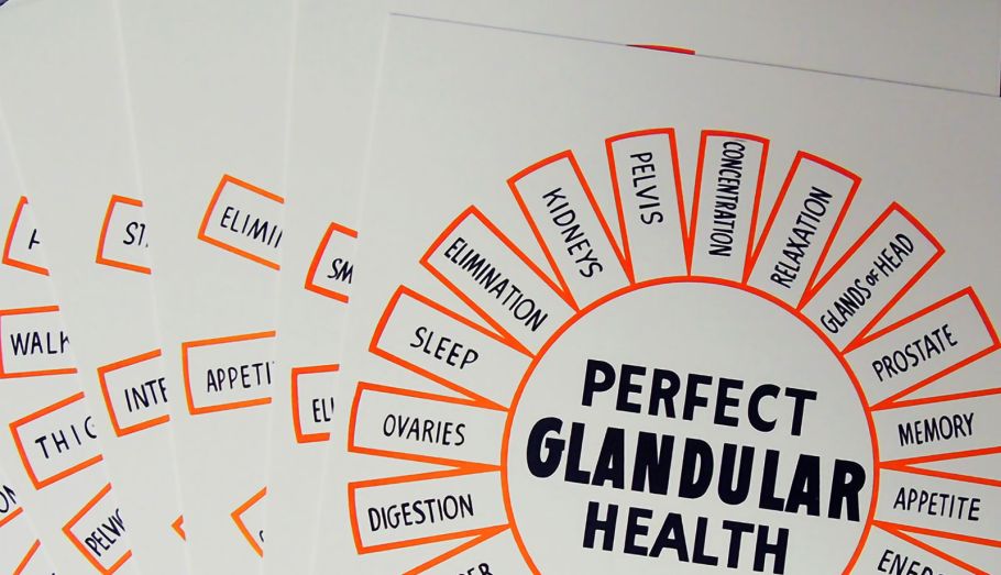 Concept-Therapy health charts